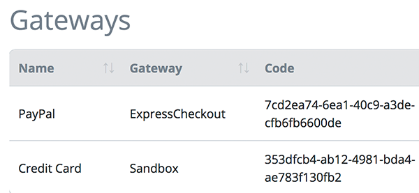 Slide gateways 1 XS